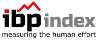IBP index — measuring the human effort